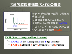 XIS review at TITEC