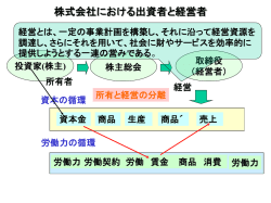 ｽﾗｲﾄﾞ ﾀｲﾄﾙなし