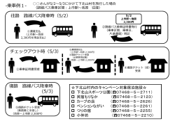 PowerPoint プレゼンテーション