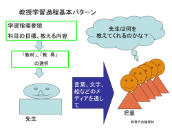 PowerPoint プレゼンテーション