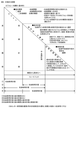 ｽﾗｲﾄﾞ ﾀｲﾄﾙなし