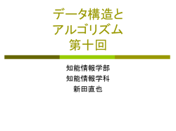 プログラム再構成に関する 特許申請について