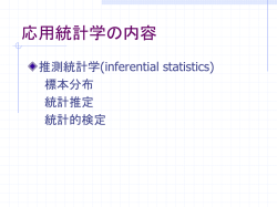 前期試験の得点