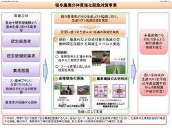 PowerPoint プレゼンテーション