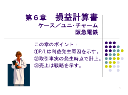 3．イノベーションの機会