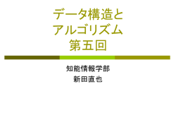 プログラム再構成に関する 特許申請について