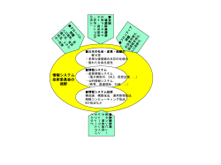 ｽﾗｲﾄﾞ ﾀｲﾄﾙなし