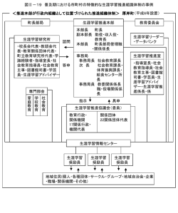 ｽﾗｲﾄﾞ ﾀｲﾄﾙなし