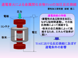 ｽﾗｲﾄﾞ ﾀｲﾄﾙなし