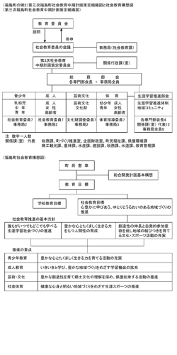 ｽﾗｲﾄﾞ ﾀｲﾄﾙなし