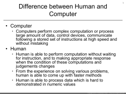コンピュータの仕組みと ソフトウェア