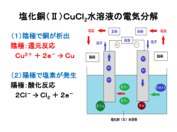 水の電解の量的関係 - GACCO