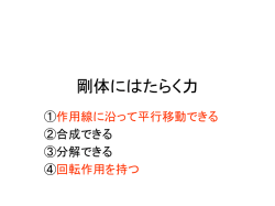 剛体にはたらく力