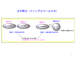 化学で学ぶこと