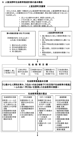 ｽﾗｲﾄﾞ ﾀｲﾄﾙなし