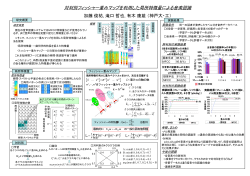 スライド 1 - CS17 Ariki Laboratory, Kobe