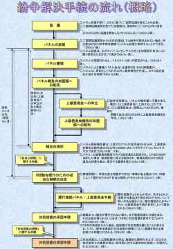 スライド 1