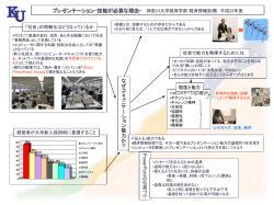 プレゼンテーション技能が必要な理由
