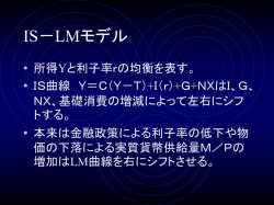 IS－LMモデル
