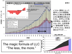 The magic formula of LLC “The less, the more.”