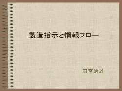 製造指示
