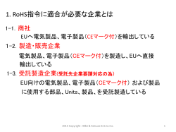 RoHS指令対象製品カテゴリー RoHS指令（2011/65/EU) 付属書