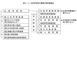 ｽﾗｲﾄﾞ ﾀｲﾄﾙなし