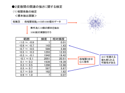 PowerPoint プレゼンテーション