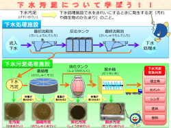 スライド 1 - 公益社団法人 日本下水道協会