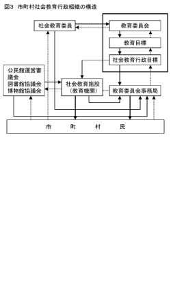 ｽﾗｲﾄﾞ ﾀｲﾄﾙなし