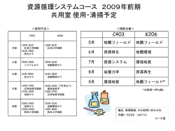 資源循環システムコース 2009年前期 共用室