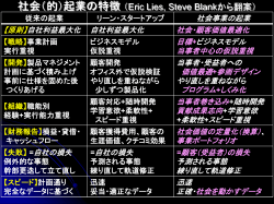 社会（的）起業の特徴 （Eric Lies, Steve