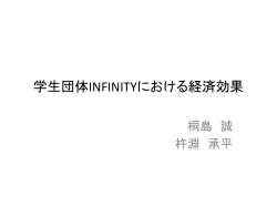 学生団体INFINITY