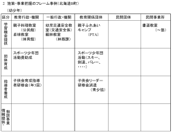 ｽﾗｲﾄﾞ ﾀｲﾄﾙなし