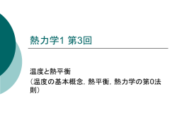熱力学1 第2回