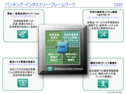 IBM Presentation Template Full Version