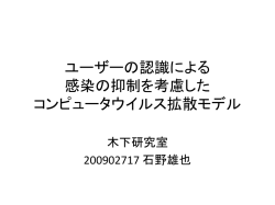 中間発表 ユーザーの認識を用いた
