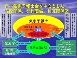 記念講演は10:20開演です