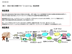 ｽﾗｲﾄﾞ ﾀｲﾄﾙなし