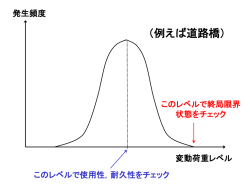 ｽﾗｲﾄﾞ ﾀｲﾄﾙなし