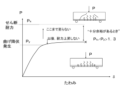 ｽﾗｲﾄﾞ ﾀｲﾄﾙなし