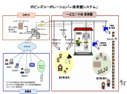 ｽﾗｲﾄﾞ ﾀｲﾄﾙなし