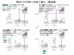 ｽﾗｲﾄﾞ ﾀｲﾄﾙなし