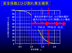 ｽﾗｲﾄﾞ ﾀｲﾄﾙなし
