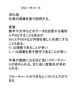 ｽﾗｲﾄﾞ ﾀｲﾄﾙなし