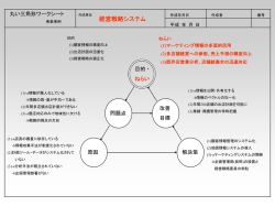 ｽﾗｲﾄﾞ ﾀｲﾄﾙなし