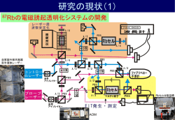 ｽﾗｲﾄﾞ ﾀｲﾄﾙなし