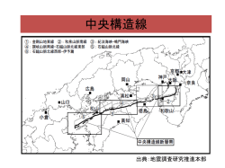 中央構造線