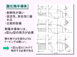 ｽﾗｲﾄﾞ ﾀｲﾄﾙなし