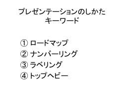 プレゼンテーションのしかた キーワード